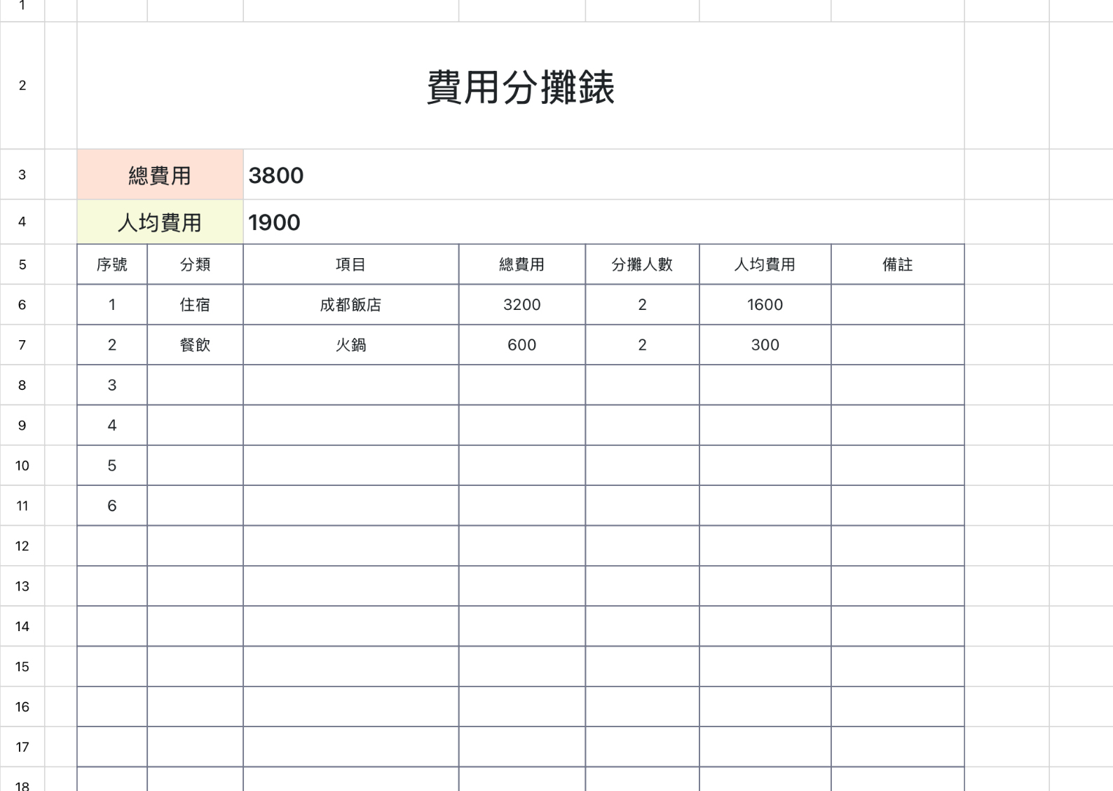 費用分攤錶 1